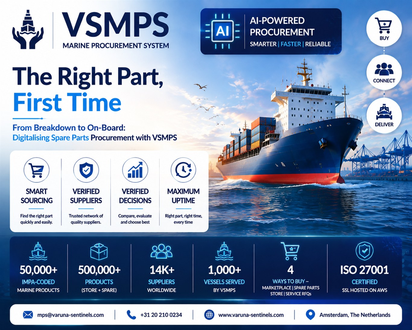 The Right Part, First Time - digitalising spare parts procurement with the VSMPS Marine Procurement System, Varuna Sentinels BV